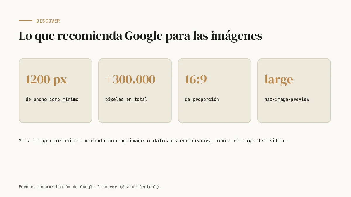 Recomendaciones de Google para las imágenes en Discover: 1200 px, más de 300.000 píxeles, 16:9 y max-image-preview large